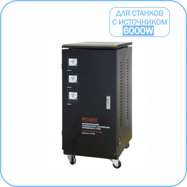 Стабилизатор Ресанта АСН-80000/3- ЭМ